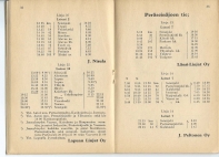 aikataulut/seinajoki-aikataulut-1955-1956 (17).jpg